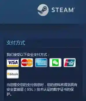 Steam点击