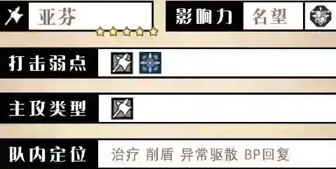 歧路旅人：大陆的霸者精力