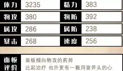 歧路旅人：大陆的霸者技能