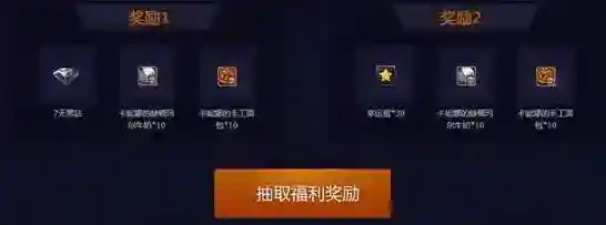 dnf方法