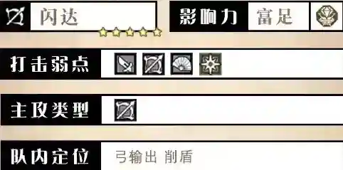 歧路旅人：大陆的霸者技能