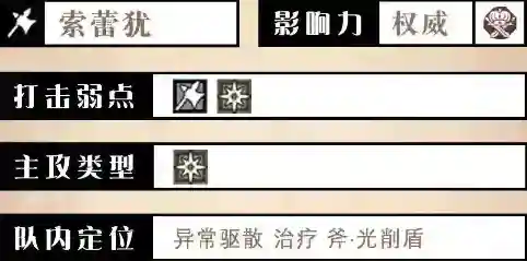 歧路旅人：大陆的霸者索蕾