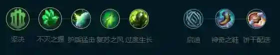 英雄联盟能力