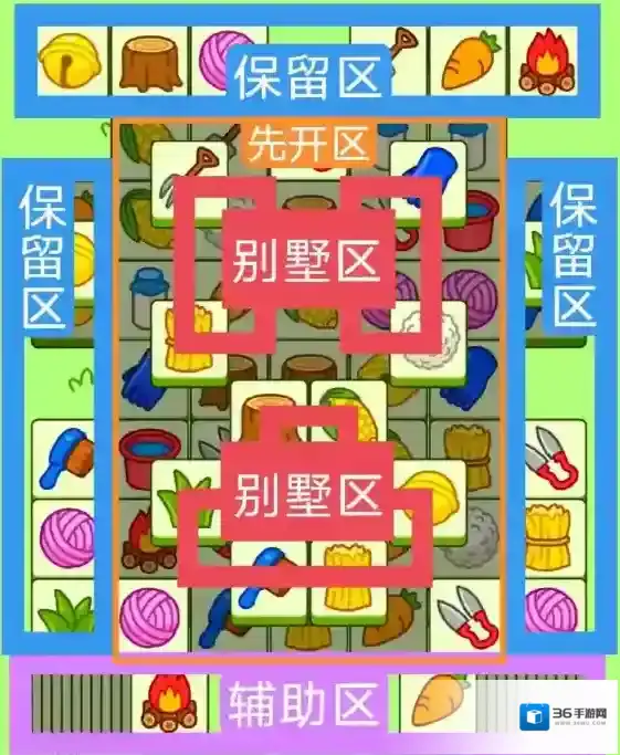 羊了个羊卡槽