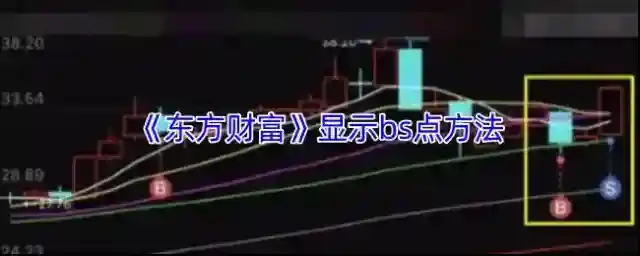 东方财富点击