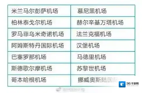 支付宝奖励金