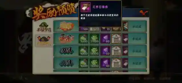 火影忍者获取