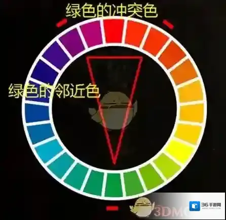京东到家