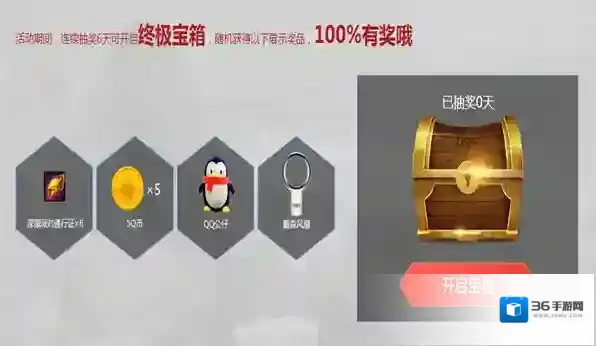QQ浏览器中奖