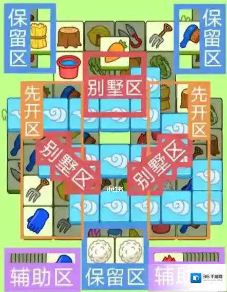 羊了个羊可以用