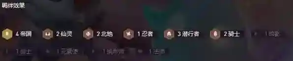 金铲铲之战所以说