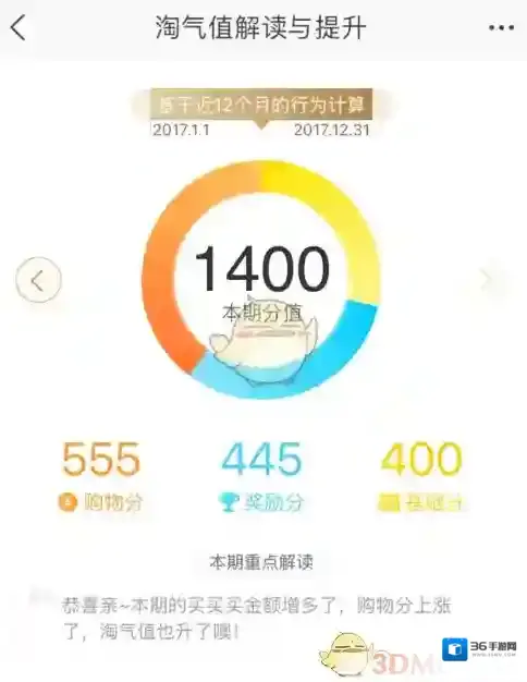 淘宝网购物