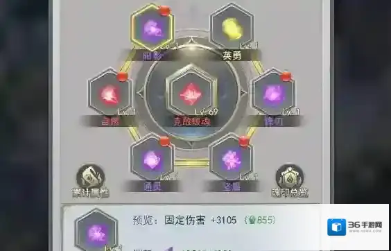 斗罗大陆等级有哪些神