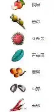 妄想山海饱食