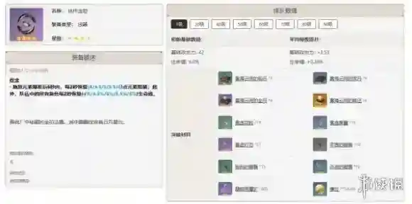 原神白术