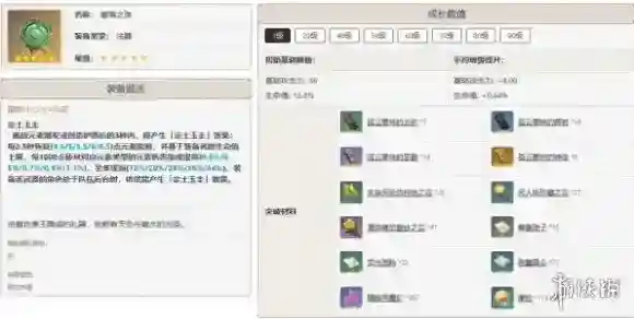 原神生命