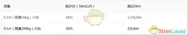 牛滴金牛