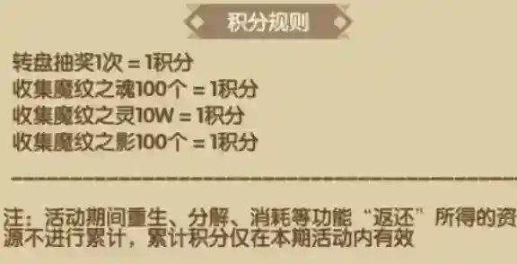 誓灵最重要