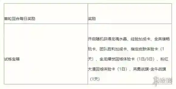 英雄联盟水晶