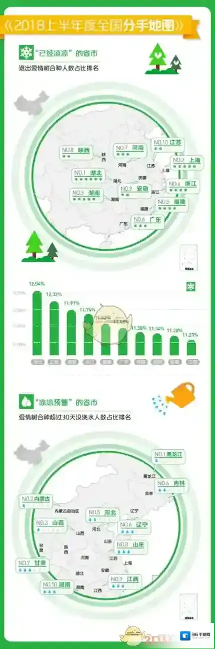 支付宝合种
