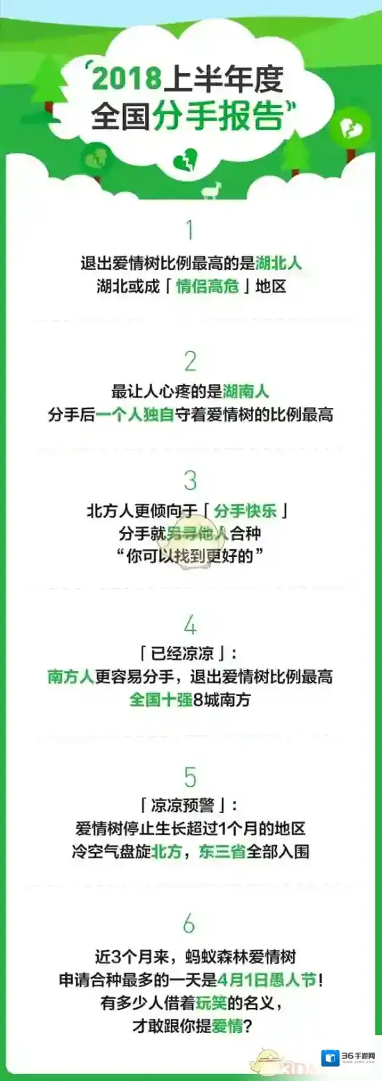 支付宝地图