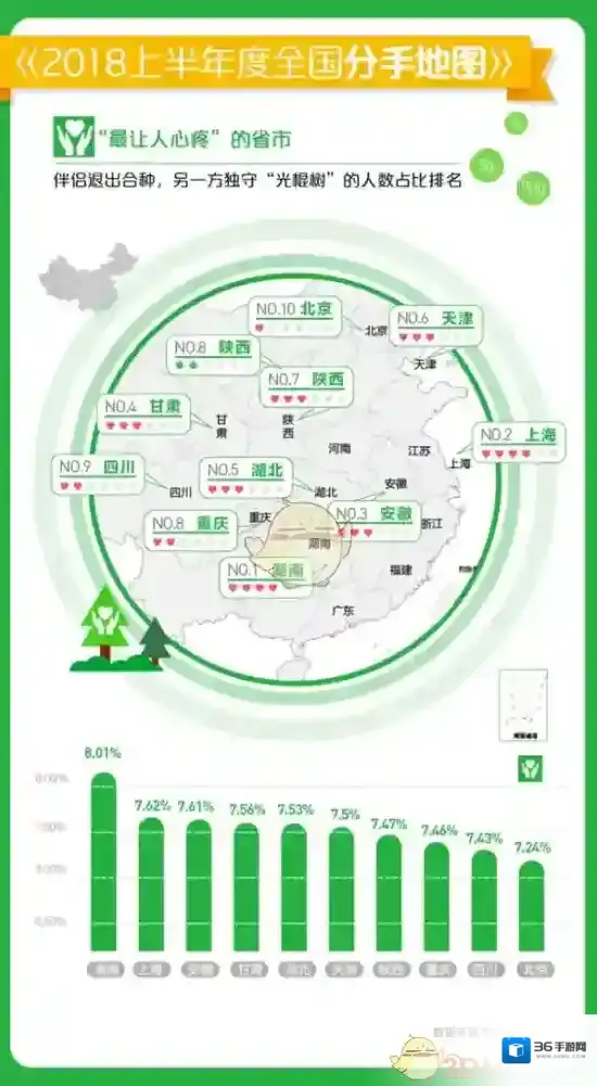 支付宝分手