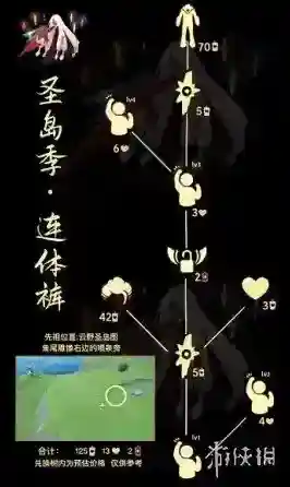 Sky光遇光遇