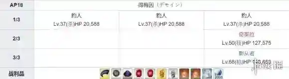 fatego副产物