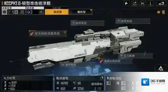 无尽的拉格朗日巡洋舰哪个最厉害