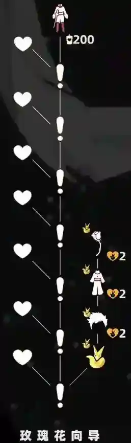光遇套装