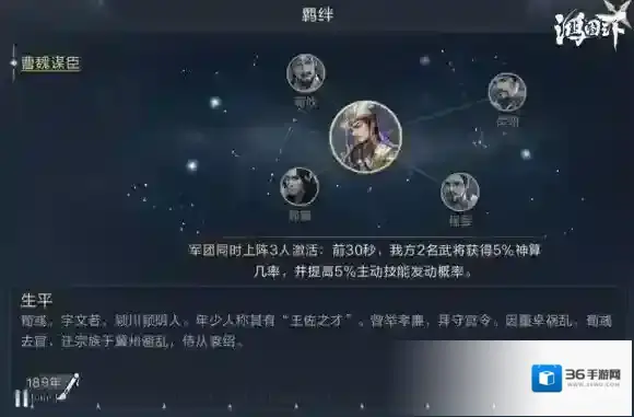 鸿图之下阵容