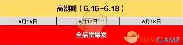 京东预热