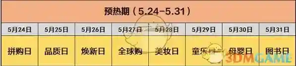 京东活动