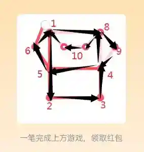 QQ关卡