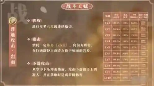 原神护盾