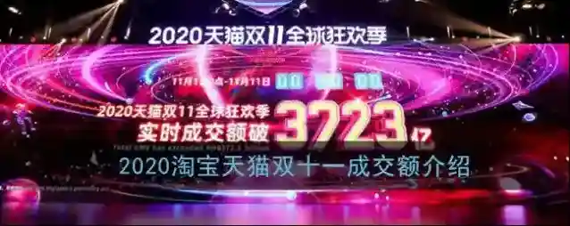 2020淘宝天猫双十一成交额介绍