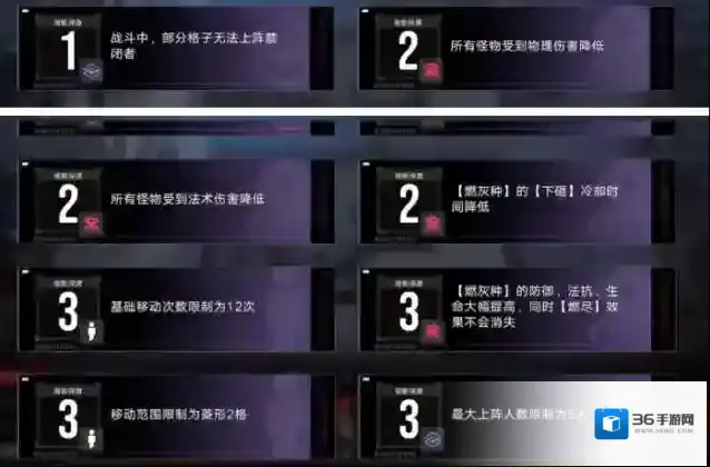 无期迷途引燃