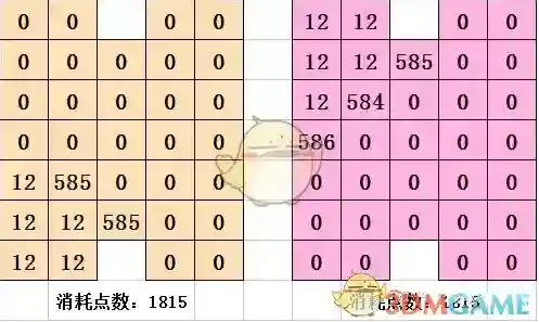 淘宝网是在