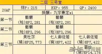 FGO是什么