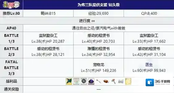 FGO队伍