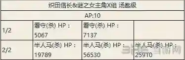 FGO长队