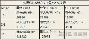 FGO掉落