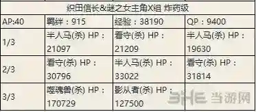 FGO副本