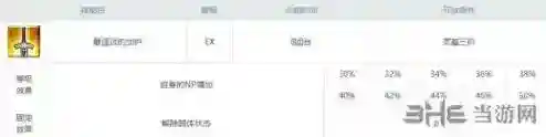 FGO白枪呆