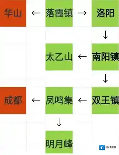 烟雨江湖资质丹怎么获取 资质丹获得方法攻略