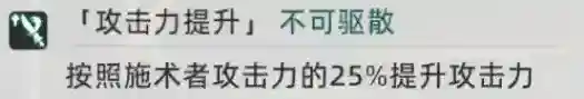 猫之城攻击力