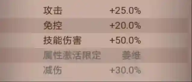 咸鱼之王之王