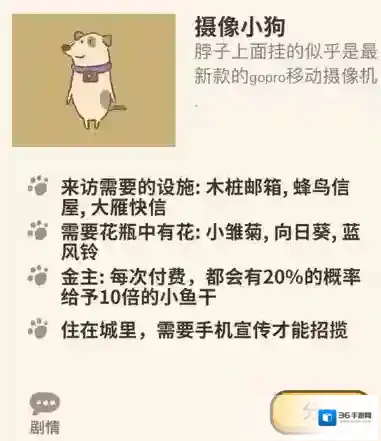 动物餐厅摄像小狗的来信怎么获得 信件入手方法途径攻略