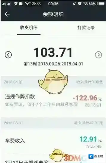 美团打车可领
