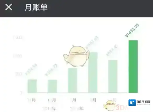 微信明了